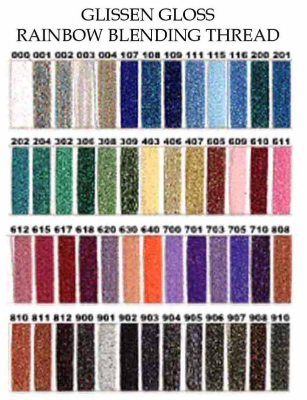 Glissen Gloss Color Chart 2