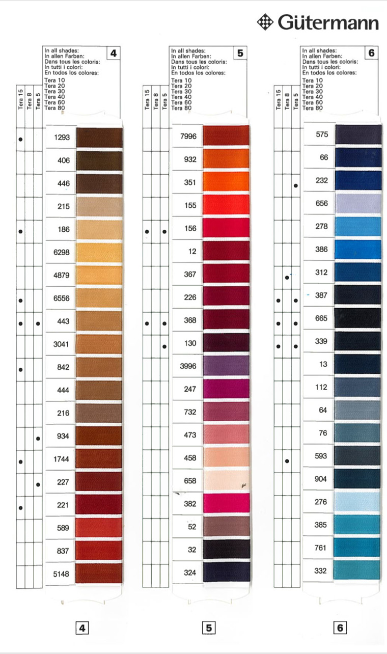 Gutermann-Tera-Color-Chart-2
