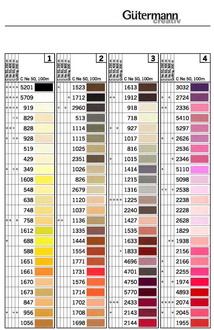 Printable Madeira Embroidery Thread Conversion Chart Pdf Printable Templates