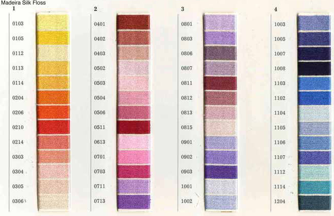 Madeira Silk Thread Color Chart