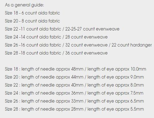 Cross Stitch Needles Size Guide - Makenstitch