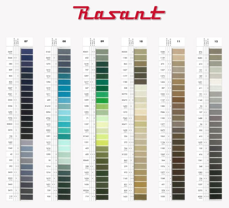 Rasant Color Chart 2